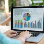 Business analytics concept. Analyst using laptop with graph and chart screen with financial dashboard template for statistical study of business data.