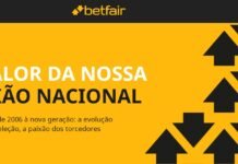 Brasil chega ao ano de mundial com sua geração mais valiosa da história, aponta levantamento da Betfair