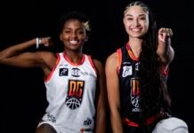 Elite do basquete 3×3 se reúne em São Paulo para o CBI® adulto; Drible Certo 3×3 disputa o título nacional